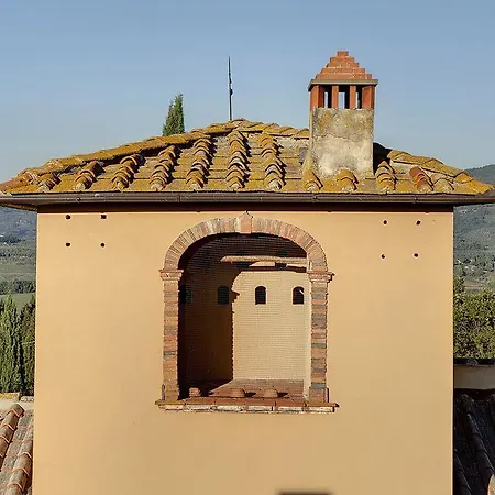 La Presura Κατάλυμα σε φάρμα Strada in Chianti
